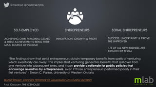 SELF-EMPLOYED ENTREPRENEURS SERIAL ENTREPRENEURS
ACHIEVING OWN PERSONAL GOALS
& THESE ACHIEVEMENTS BEING THEIR
MAIN SOURCE OF INCOME
INNOVATION, GROWTH & PROFIT SUCCESS, UNCERTAINTY & PROVE
THE UNPROVEN
WAYNE STEWART, ASSOCIATE PROFESSOR OF MANAGEMENT AT CLEMSON UNIVERSITY
1/3 OF ALL NEW BUSINESS ARE
CREATED BY SERIAL
“The findings show that serial entrepreneurs obtain temporary benefits from spells of venturing
which eventually die away. This implies that venturing generates benefits that spill over from
one venture into subsequent ones, and it can provide a rationale for public policies that
encourage re-entries by entrepreneurs, even if those entrepreneurs performed poorly in their
first ventures” - Simon C. Parker, University of Western Ontario
@mlabsa @derrickkotze
 