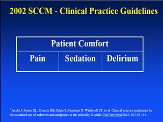 Sedação e analgesia e delirio