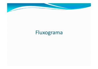 Fluxograma
 