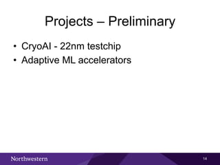 AI Hardware for Real-Time Machine Learning | PDF