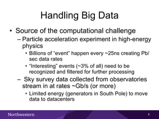 AI Hardware for Real-Time Machine Learning | PDF
