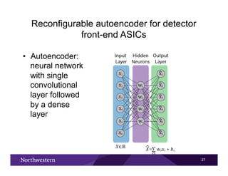 Design Automation Approaches for Real-Time Edge Computing for Science ...