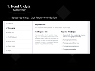 1. Brand Analysis
___ Moderation ___
1. Response time: Our Recommendation
 