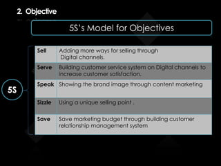 5S
Sell Adding more ways for selling through
Digital channels.
Serve Building customer service system on Digital channels to
increase customer satisfaction.
Speak Showing the brand image through content marketing
Sizzle Using a unique selling point .
Save Save marketing budget through building customer
relationship management system
5S’s Model for Objectives
2. Objective
 