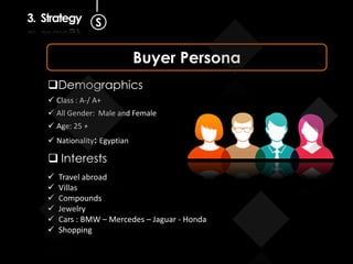 ✓ Class : A-/ A+
✓ All Gender: Male and Female
✓ Age: 25 +
✓ Nationality: Egyptian
Demographics
 Interests
✓ Travel abroad
✓ Villas
✓ Compounds
✓ Jewelry
✓ Cars : BMW – Mercedes – Jaguar - Honda
✓ Shopping
Buyer Persona
3. Strategy S
 