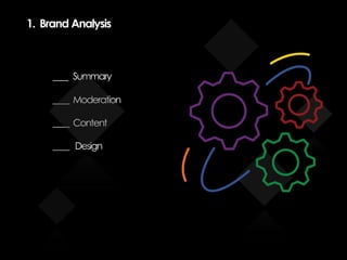 1. Brand Analysis
___ Summary
____ Moderation
____ Content
____ Design
 