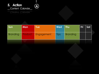 5. Action
__Content Colander__
A
Sun Mon Tue Wed Thu Fri Sat
Branding Product Engagement Tips Branding
 