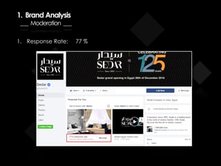1. Brand Analysis
___ Moderation ___
1. Response Rate: 77 %
 