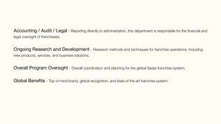 Accounting / Audit / Legal - Reporting directly to administration, this department is responsible for the ﬁnancial and
legal oversight of franchisees.

Ongoing Research and Development - Research methods and techniques for franchise operations, including
new products, services, and business solutions.

Overall Program Oversight - Overall coordination and planning for the global Sedar franchise system.

Global Beneﬁts - Top of mind brand, global recognition, and state of the art franchise system.

 