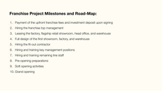 Franchise Project Milestones and Road-Map:
1. Payment of the upfront franchise fees and investment deposit upon signing
2. Hiring the franchise top management
3. Leasing the factory, ﬂagship retail showroom, head ofﬁce, and warehouse
4. Full design of the ﬁrst showroom, factory, and warehouse
5. Hiring the ﬁt-out contractor
6. Hiring and training key management positions
7. Hiring and training remaining line staff
8. Pre-opening preparations
9. Soft opening activities
10. Grand opening
 