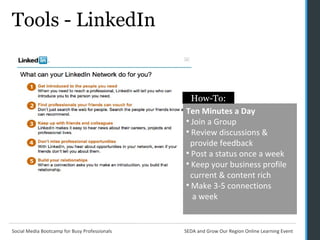 Tools - LinkedIn Ten Minutes a Day Join a Group Review discussions &    provide feedback Post a status once a week Keep your business profile    current & content rich Make 3-5 connections    a week   How-To: 