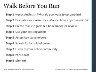 Walk Before You Run Step 1 Needs Analysis -  What do you want to accomplish? Step 2   Evaluates your resources -  Do you have any constraints? Step 3 Create realistic goals & a benchmark for review Step 4 Use your existing assets  Step 5 Assign key stakeholders Step 6 Search for fans & followers Step 7 Listen to your online community Step 8 Participate  Step 9 Monitor  