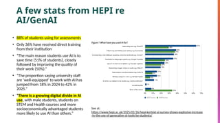 A few stats from HEPI re
AI/GenAI
• 88% of students using for assessments
• Only 36% have received direct training
from their institution
• “The main reason students use AI is to
save time (51% of students), closely
followed by improving the quality of
their work (50%).”
• “The proportion saying university staff
are ‘well-equipped’ to work with AI has
jumped from 18% in 2024 to 42% in
2025.”
• “There is a growing digital divide in AI
use, with male students, students on
STEM and Health courses and more
socioeconomically advantaged students
more likely to use AI than others.”
See at:
https://www.hepi.ac.uk/2025/02/26/hepi-kortext-ai-survey-shows-explosive-increase
-in-the-use-of-generative-ai-tools-by-students/
 