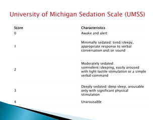 Sedation