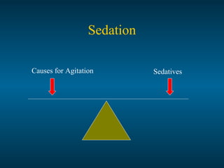 Sedation
SedativesCauses for Agitation
 