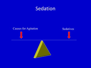 Sedation 
Causes for Agitation Sedatives 
 