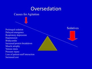 Oversedation 
Sedatives 
Causes for Agitation 
Prolonged sedation 
Delayed emergence 
Respiratory depression 
Hypotension 
Bradycardia 
Increased protein breakdown 
Muscle atrophy 
Venous stasis 
Pressure injury 
Loss of patient-staff interaction 
Increased cost 
 