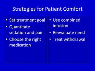 Strategies for Patient Comfort 
• Set treatment goal 
• Quantitate 
sedation and pain 
• Choose the right 
medication 
• Use combined 
infusion 
• Reevaluate need 
• Treat withdrawal 
 