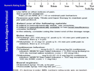 Numeric Rating Scale 
Sample Analgesia Protocol 
 