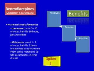 Benzodiazepines 
(Midazolam & Lorazepam) Anxiolysis 
Amnesia 
Sedation 
Pharmacokinetics/dynamics 
•Lorazepam: onset 5 - 10 
minutes, half-life 10 hours, 
glucuronidated 
•Midazolam: onset 1 - 2 
minutes, half-life 3 hours, 
metabolized by cytochrome 
P450, active metabolite (1- 
OH) accumulates in renal 
disease 
Benefits 
 