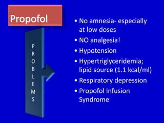 Propofol • No amnesia- especially 
at low doses 
• NO analgesia! 
• Hypotension 
• Hypertriglyceridemia; 
lipid source (1.1 kcal/ml) 
• Respiratory depression 
• Propofol Infusion 
Syndrome 
 