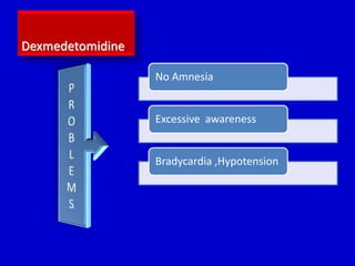 Dexmedetomidine 
No Amnesia 
Excessive awareness 
Bradycardia ,Hypotension 
 