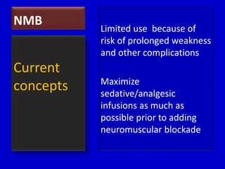 NMB 
Limited use because of 
risk of prolonged weakness 
and other complications 
Maximize 
sedative/analgesic 
infusions as much as 
possible prior to adding 
neuromuscular blockade 
Current 
concepts 
 
