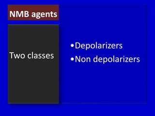 NMB agents 
•Depolarizers 
Two classes •Non depolarizers 
 