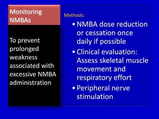 Monitoring 
NMBAs 
Methods: 
•NMBA dose reduction 
or cessation once 
daily if possible 
• Clinical evaluation: 
Assess skeletal muscle 
movement and 
respiratory effort 
•Peripheral nerve 
stimulation 
To prevent 
prolonged 
weakness 
associated with 
excessive NMBA 
administration 
 