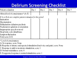 Delirium Screening Checklist 
No Patient Participation 
• Delirium Screening Checklist 
Bergeron. Intensive Care Med. 2001;27:859. 
 