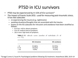 Sedation and analgesia in ICU | PPTX