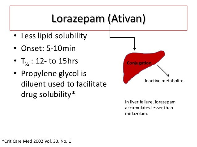 vs diazepam potency versed