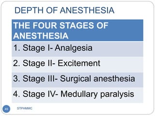 Sedation & general anesthesia in maxillofacial surgery | PPTX