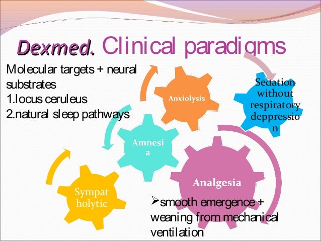 Dexmedetomidine  Litfl  Ccc Pharmacology
