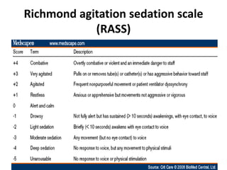 Richmond agitation sedation scale
(RASS)
 