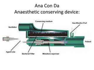 Ana Con Da
Anaesthetic conserving device:
 