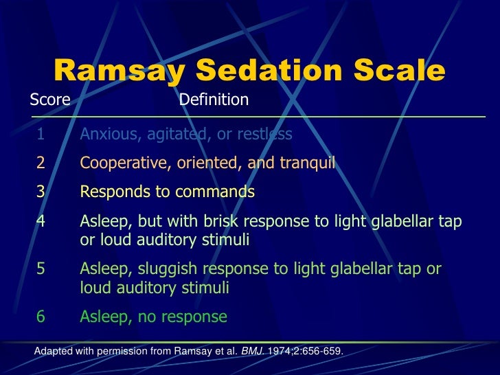 How to manage Sedation in Neuro ICU