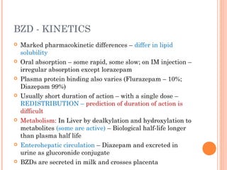 BZD - KINETICS
 Marked pharmacokinetic differences – differ in lipid
solubility
 Oral absorption – some rapid, some slow; on IM injection –
irregular absorption except lorazepam
 Plasma protein binding also varies (Flurazepam – 10%;
Diazepam 99%)
 Usually short duration of action – with a single dose –
REDISTRIBUTION – prediction of duration of action is
difficult
 Metabolism: In Liver by dealkylation and hydroxylation to
metabolites (some are active) – Biological half-life longer
than plasma half life
 Enterohepatic circulation – Diazepam and excreted in
urine as glucoronide conjugate
 BZDs are secreted in milk and crosses placenta
 
