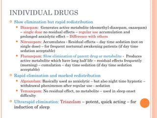 INDIVIDUAL DRUGS
 Slow elimination but rapid redistribution
 Diazepam: Generates active metabolite (desmethyl-diazepam, oxazepam)
– single dose no residual effects – regular use accumulation and
prolonged anxiolytic effect – Difference with others
 Nitrazepam: Accumulates - Residual effects – day time sedation (not on
single dose) – for frequent nocturnal awakening patients (if day time
sedation acceptable)
 Flurazepam: Slow elimination of parent drug or metabolite - Produces
active metabolite which have long half life – residual effects frequently
(morning) – cumulation – day time sedation (if day time sedation
acceptable)
 Rapid elimination and marked redistribution
 Alprazolam: Basically used as anxiolytic – but also night time hypnotic –
withdrawal phenimenon after regular use - sedation
 Temazepam: No residual effect, no metabolite – used in sleep onset
difficulty
 Ultrarapid elimination: Triazolam – potent, quick acting – for
induction of sleep
 