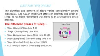 Sedative hypnotics | PPTX