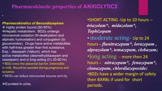 Pharmacokinetic properties of ANXIOLYTICS
•
Pharmacokinetics of Benzodiazepines
❖ highly protein bound (60-95%)
❖Hepatic metabolism: BDZs undergo
microsomal oxidation (N-dealkylation and
aliphatic hydroxilation) and conjugation (to
glucoronides). Drugs have active metabolites
with half-lives greater than first substance.
Exp.: diazepam (Valium), which has
active metabolites (desmethyldiazepam and
oxazepam) and is long acting (t½ 20-80 hr).
✓BDZs cross the placental barrier. Detectable
in milk. Should be avoided during pregnancy and
lactation.
✓BDZs can induce microsomal enzyme activity.
❖Excreted in urine.
•
•SHORT ACTING -Up to 10 hours –
triazolam*, midazolam*,
Tophizopam
• moderate acting- Up to 24
hours - flunitrazepam*, lorazepam ,
аlprazolam*, temazepam, clobazam;
•long acting – more then 24
hours - nitrazepam*, fenazepam*,
clonazepam, chlordiazepoxide;
•BDZs have a wider margin of safety
then BARBs if used for short
periods.
 