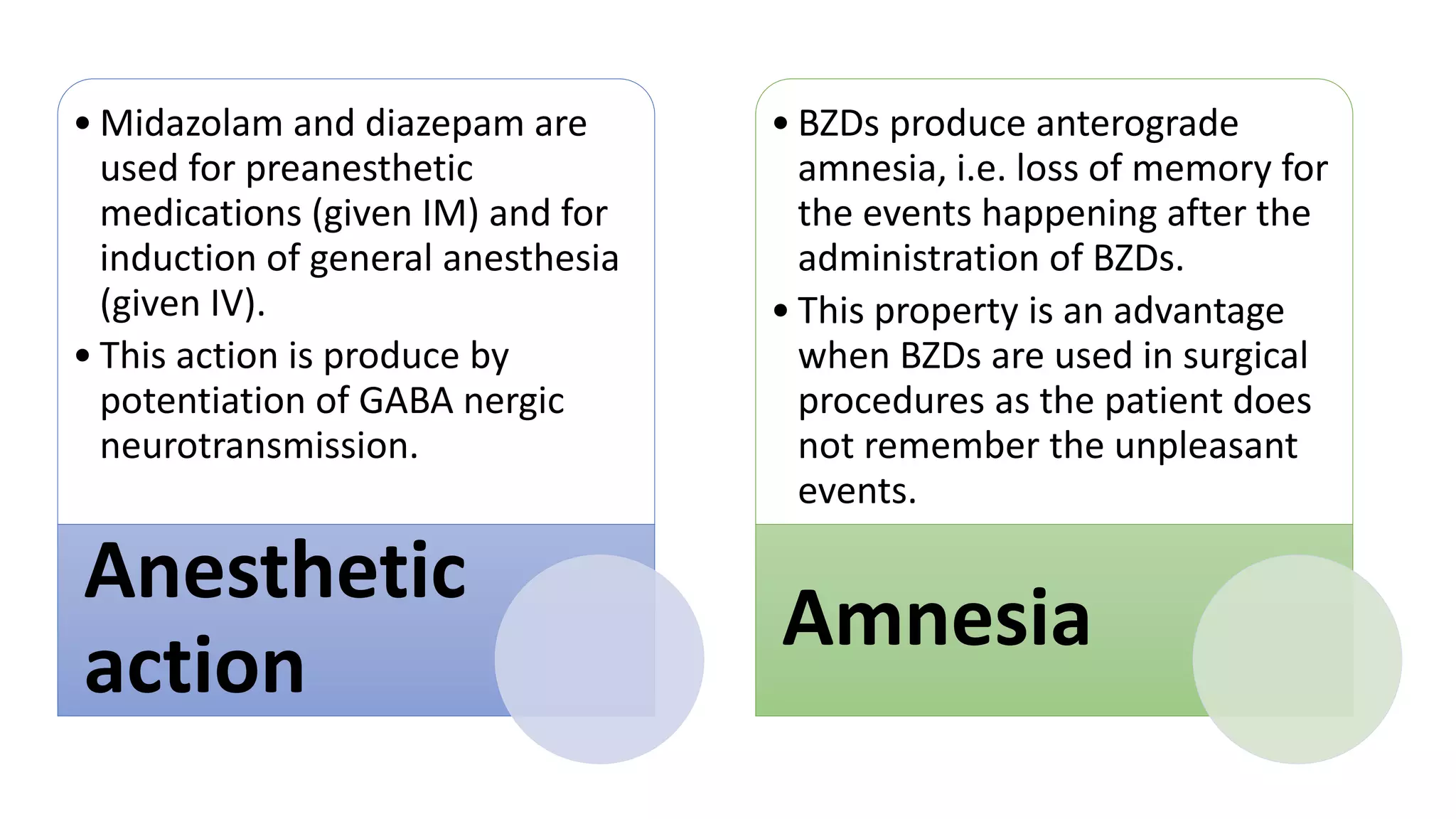 • Midazolam and diazepam are
used for preanesthetic
medications (given IM) and for
induction of general anesthesia
(given IV).
• This action is produce by
potentiation of GABA nergic
neurotransmission.
Anesthetic
action
• BZDs produce anterograde
amnesia, i.e. loss of memory for
the events happening after the
administration of BZDs.
• This property is an advantage
when BZDs are used in surgical
procedures as the patient does
not remember the unpleasant
events.
Amnesia
 