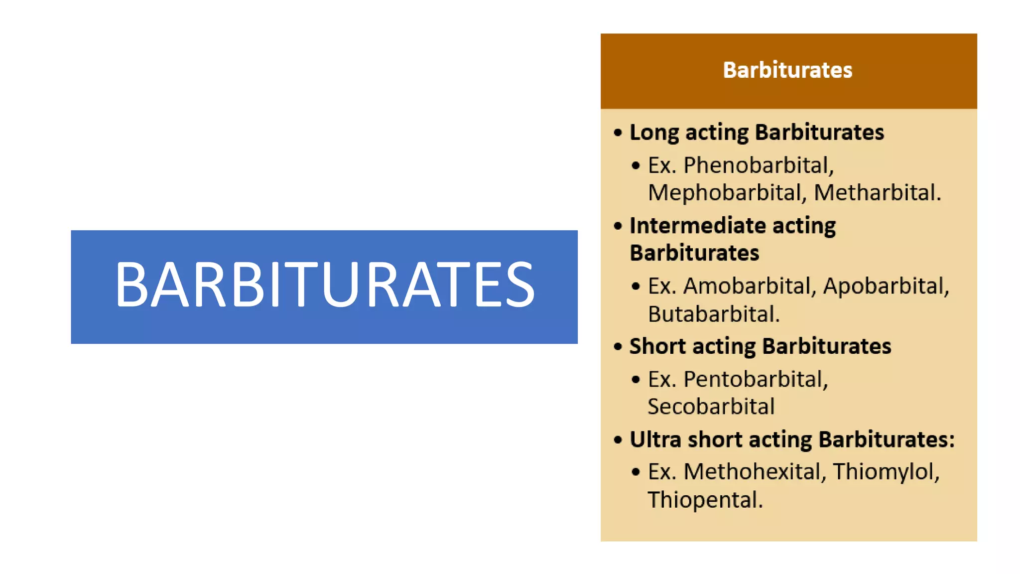 BARBITURATES
 