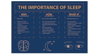 NREM Sleep Pattern
 