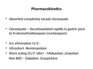 Pharmacokinetics
• Absorbed completely except clorazepate
• Clorazepate – Decarboxylated rapidly in gastric juice
to N-desmethyldiazepam (nordazepam)
• A/c elimination t1/2 :
• Ultrashort -Remimazolam
• Short acting (t1/2 <6hr) – Midazolam ,triazolam
Non BZD – Zolpidem ,Eszopiclone
 