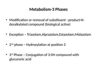Metabolism-3 Phases
• Modification or removal of substituent –product-N-
desalkylated compound (biological active)
• Exception – Triazolam,Alprazolam,Estazolam,Midazolam
• 2nd
phase – Hydroxylation at position 3
• 3rd
Phase – Conjugation of 3-0H compound with
glucuronic acid
 