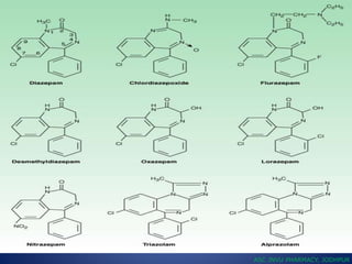 Sedative Compound Sedative and hypnotic drug | PPTX