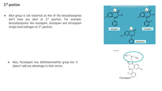 Sedative and hypnotic Drugs/ Medicinal Chemistry III (Part One) | PDF