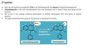 Sedative and hypnotic Drugs/ Medicinal Chemistry III (Part One) | PDF