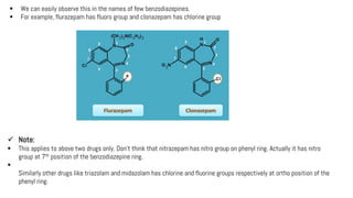 Sedative and hypnotic Drugs/ Medicinal Chemistry III (Part One) | PDF
